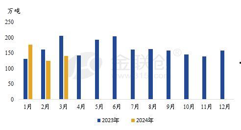 国产好资源,共赏精彩资源盛宴